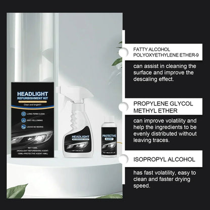 ⏳55 % DE RÉDUCTION EN CE MOMENT🔥Kit de rénovation pour phares de voiture et produit de cristallisation du revêtement🚗✨