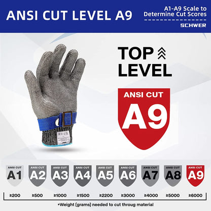 ✂️ Sécateur Électrique : Lame 30mm, 7h d‘autonomie. La puissance pro, sans la fatigue.