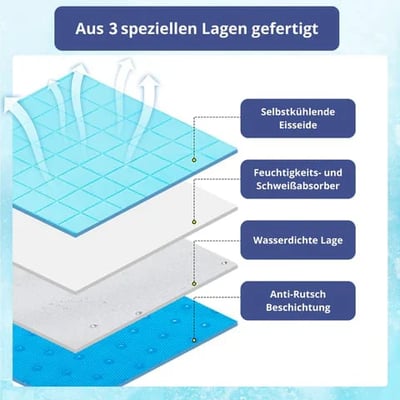 🐶 50 % de réduction 🐱 Tapis rafraîchissant d'été pour animaux de compagnie avec gel rafraîchissant non toxique