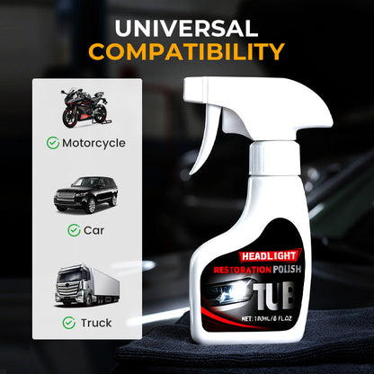 ⏳55 % DE RÉDUCTION EN CE MOMENT🔥Kit de rénovation pour phares de voiture et produit de cristallisation du revêtement🚗✨