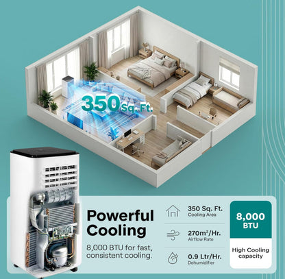 ❄️50 % DE RÉDUCTION EN CE MOMENT ! 🌬️Climatiseur portable 3-en-1 silencieux avec ventilateur