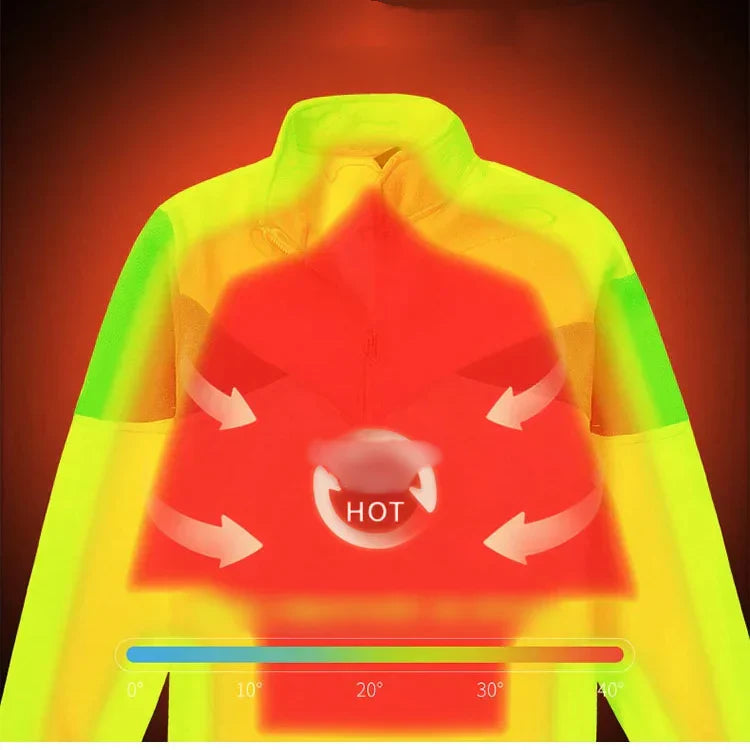 ⏳Spécial à durée limitée⏰Veste chaude rembourrée double couche unisexe📍🎁