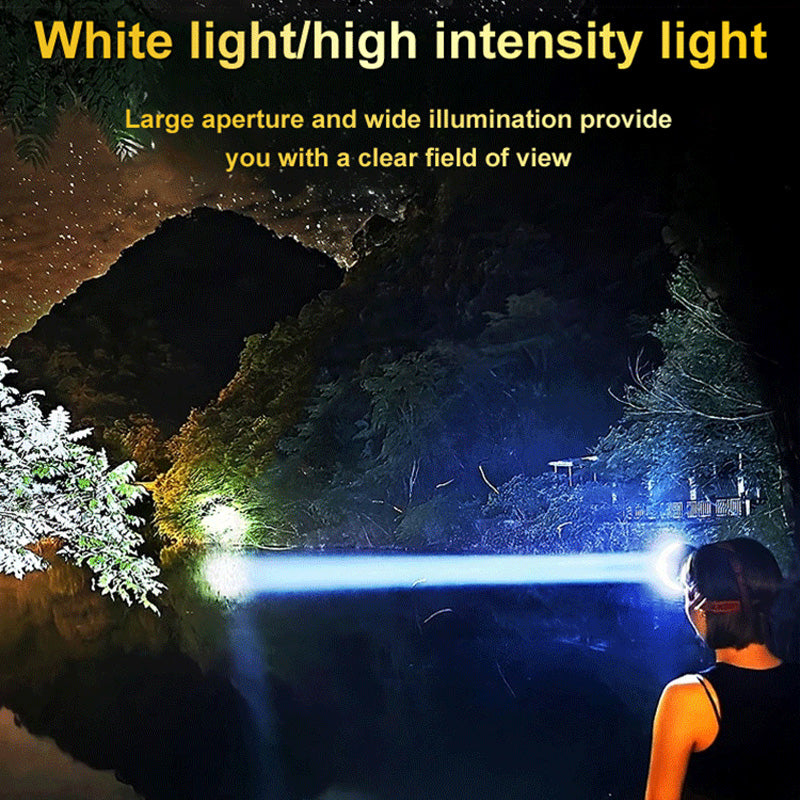 🔥VENTE LIMITÉE 50 % DE RÉDUCTION🔥Lampe Frontale LED Super Lumineuse Rechargeable pour l'Extérieur
