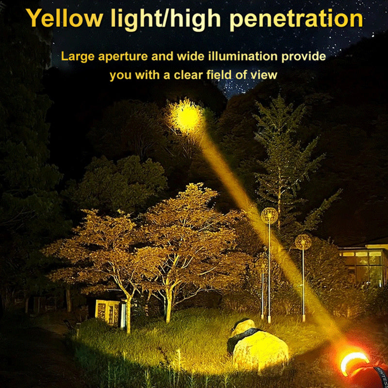 🔥VENTE LIMITÉE 50 % DE RÉDUCTION🔥Lampe Frontale LED Super Lumineuse Rechargeable pour l'Extérieur