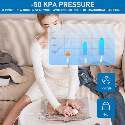 🎁 Hot Sale 49% OFF 🔥6 paquets de sacs de compression sous vide électriques USB - Gagnez de l'espace, voyagez léger !