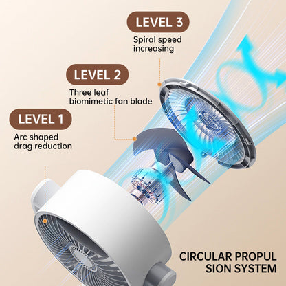 🎊 Promotion été : -50 % et livraison gratuite 🌀✨ Ventilateur sur pied pour moteur, 20 dB très silencieux, portée de 30 m, volume d'air 2465 m³/h, ventilateur avec télécommande et refroidissement