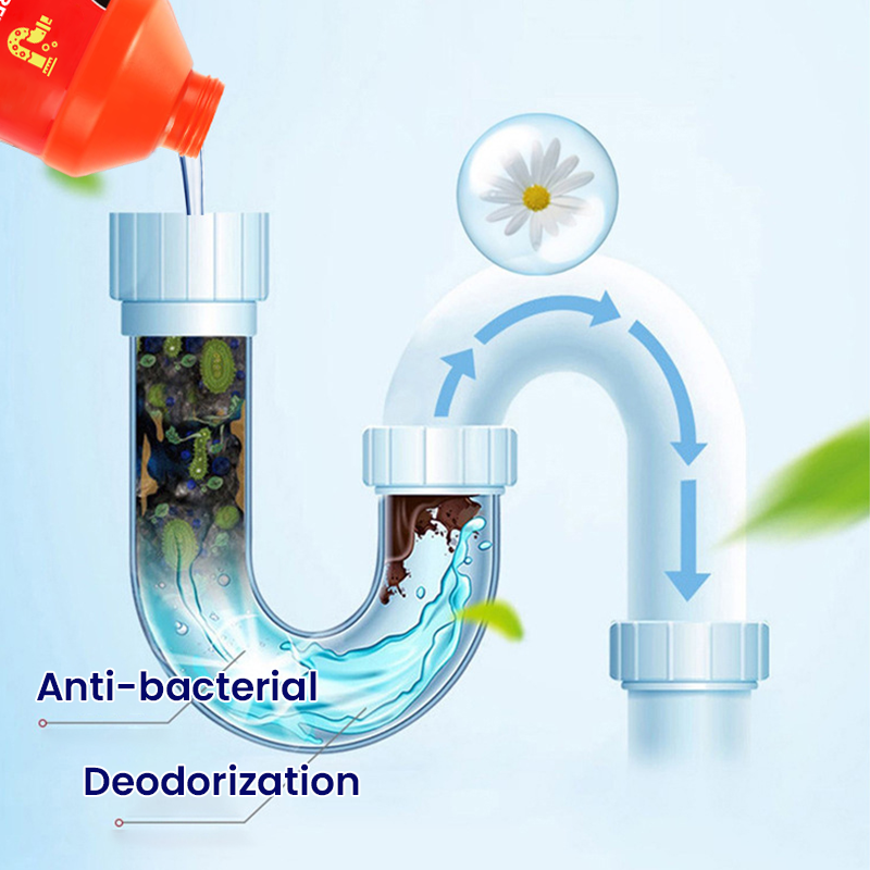 ✨Déboucheur de canalisations puissant🚰