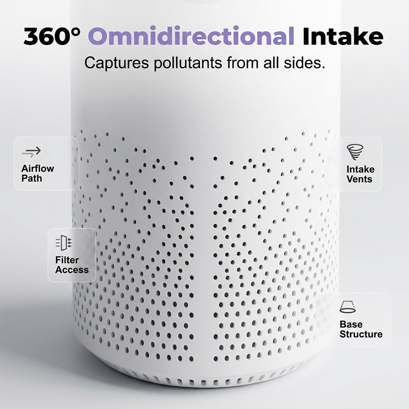 ✨ Purificateur d'air de bureau à 360° – Respirez un air pur partout ! ✨