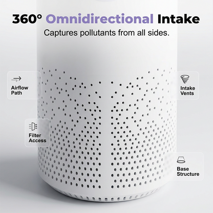 ✨ Purificateur d'air de bureau à 360° – Respirez un air pur partout ! ✨