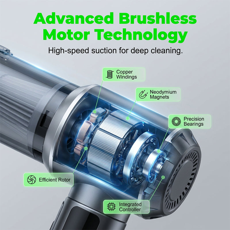 ⏰ Offre à durée limitée : 56 % de réduction – Aspirateur portatif avec moteur sans balais et affichage numérique 🧹🔋