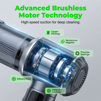 ⏰ Offre à durée limitée : 56 % de réduction – Aspirateur portatif avec moteur sans balais et affichage numérique 🧹🔋