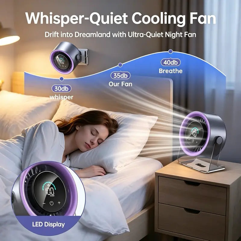 High-Speed Desktop Fan with TEC Cooling
